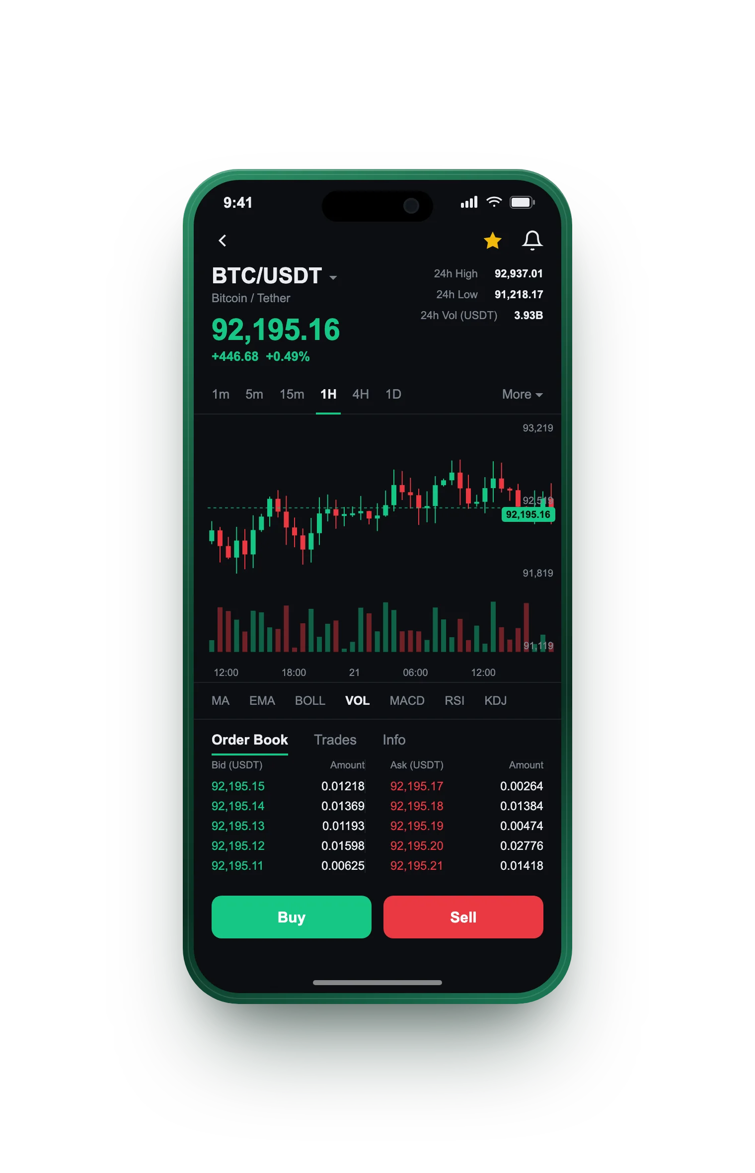 Stream Celexa Opt — BTC/USDT live candlestick chart, order book and one-tap Buy/Sell on mobile